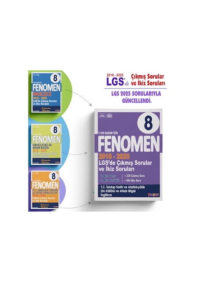 Fenomen Lgs 2018-2025 Çıkmış Sorular Ve İkiz Soruları + Anla Kazan Deneme Seti
