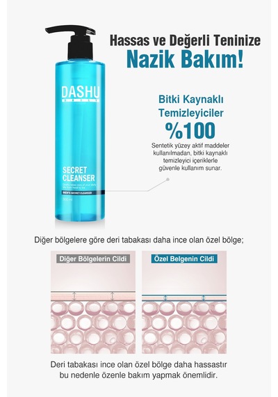 Dashu Daily Vita-flex Mens Secret Special Cleanser