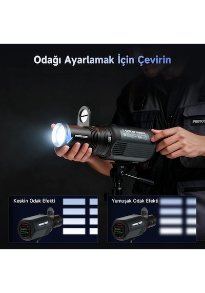 Photoolex Quantum Zoom Gobo Projektör Iıı Işık Efekti Aparatı - Ph-314-pl