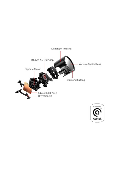 Rog Ryuo Iıı 240 Argb 240mm İşlemci Sıvı Soğutucu Standart