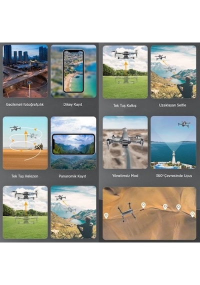SJRC F22 S2 Pro+ Combo 4K Kameralı Drone Seti - 2Batarya+6KM Menzil+Çarpışma Sensörü+40 Dakika Uçuş Süresi+Çanta+EIS Gimbal