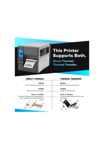 Jetset Label Zebra Zt231 Zebra Zt230 Değiştirme Termal Transfer Ve Doğrudan Termal 203 Dpı Zt23142-t01000fz Usb, Dizgisel, Ethernet, Bluetooth Bağlantısı, Gözyaşı Çubuğu
