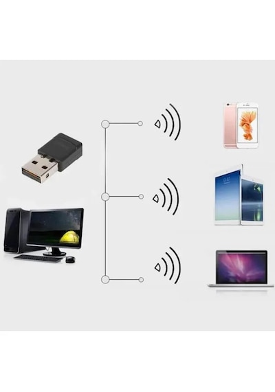 Diperla Al-bl5.3 Bluetooth Dongle Ver. 5.3