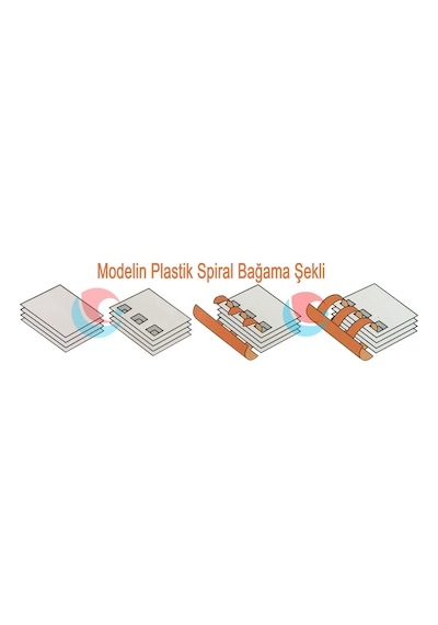 Mühlen Sd 12 Ekonomik Fiyat Spiral Ciltleme Makinesi