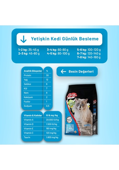 Somonlu Kısırlaştırılmış Kedi Maması - 12 Adet