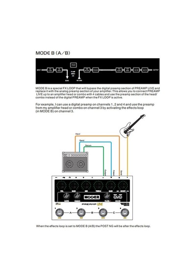 Mooer M999 Preamp Live Digital Multi Pedalı