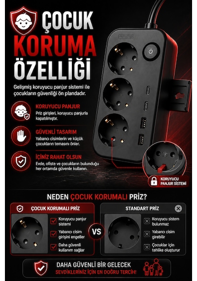 Akım Korumalı 3'lü Topraklı Priz 2 Usb-a 2 Type-c 3680w 16a Anahtarlı Duvara Monte Edilebilir Çoçuk Korumalı 1 M