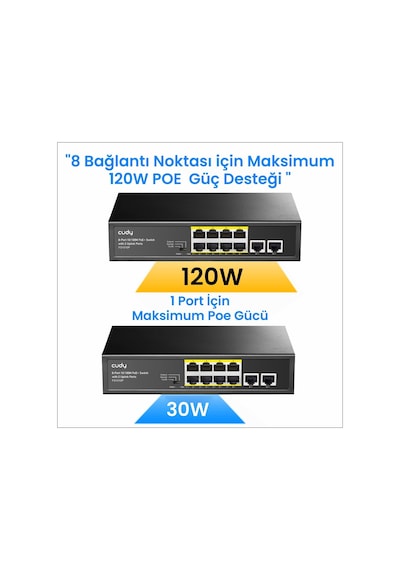 Cudy FS1010P 8 Port 10/100mbps 120W Poe+ 2 Uplink Portlu Vlan Cctv Rack Mount Metal Switch