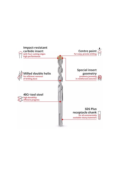 Einhell SDS PLUS uç seti 7 parça 6-14/Einhell SDS PLUS uç seti 7 parça 6-14/160 mm - 49265510160 mm - 49265510