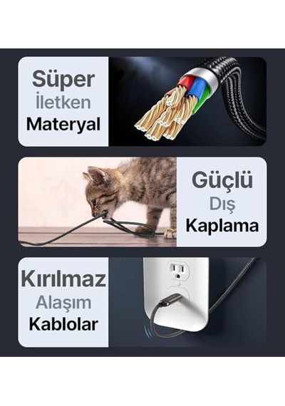 C Kablo 100 Watt Güç Ve Lcd Ekran Pd Type-c Hızlı Şarj Kablosu Ve Aktarım Kablosu 100 Cm Uzunluk Kopmaz Örgü Şa Diğer