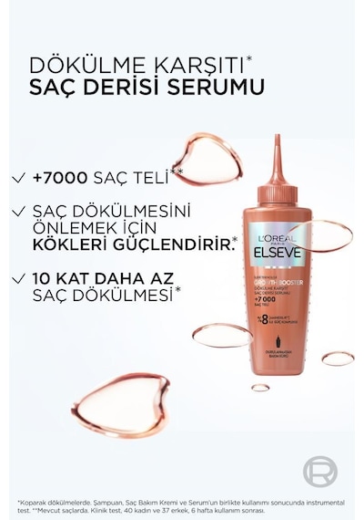 Growth Booster Dökülme Karşıtı Saç Derisi Serumu 102ml pktgrwtbsttset-10826