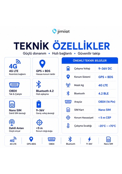 Jimiiot Jimi Iot Vl502 4g Gps Araç Takip Ve Obd Araç Bilgisayarı Canlı Takip, Araç Verileri, Obdıı Tak & Çalıştır
