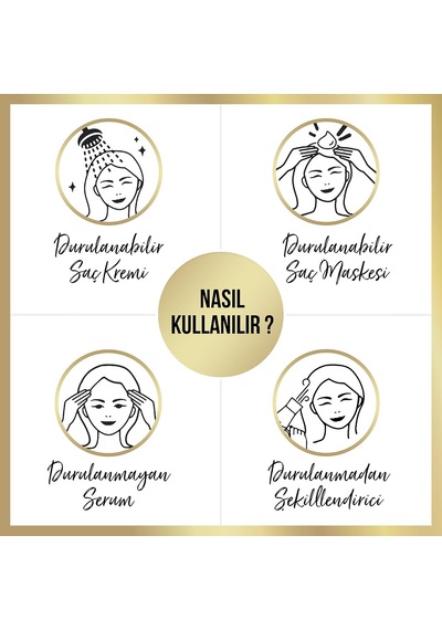 Miracle Onarıcı Ve Koruyucu Serum Saç Bakım Kremi 200 Ml