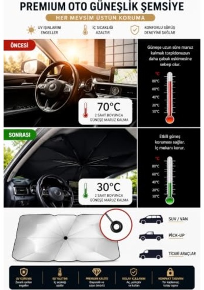 Coverest Katlanabilir Araç Ön Cam Güneşliği Uv Korumalı Oto Şemsiyesi, Gölgelik, Uv Koruma, Katlanabilir Tasarım, Ön Cam İçin, Araba Aksesuarı