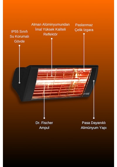Supra 1500 Watt Gss15 Kumandasız Suya Dayanıklı Elektrikli İnfrared Isıtıcı-siyah