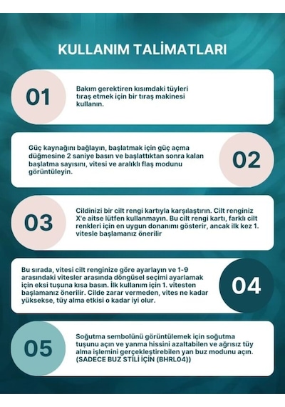 Ipl Buz Lazer Epilasyon 999.999 Atım Otomatik/manuel Dokunmatik Ekran Ağrısız Vücut Yüz Cihazı