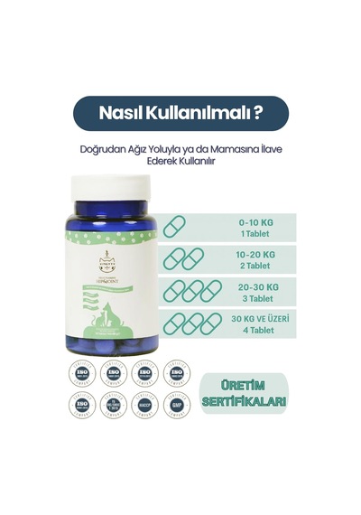Tr Kedi Ve Köpek İçin Eklem Sağlığı Tamamlayıcı, Artrit Ve İltihap Önleyici, 75 Tablet