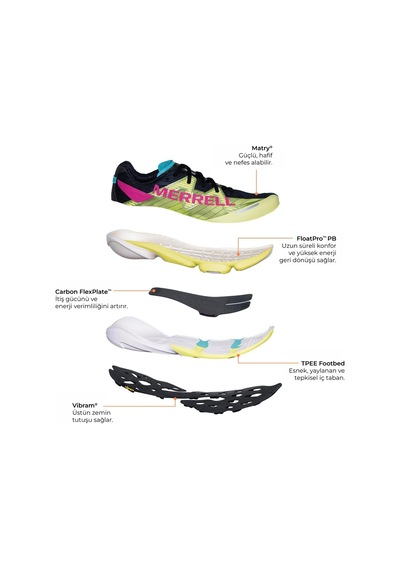 Merrell Merrell Mtl Speedarc Peak Unisex Patika Koşu Ayakkabısı Fd0 S23