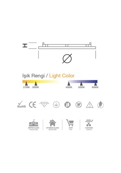 Borled12W Yuvarlak Sıva Altı Led Panel 3000K -Günışığı..