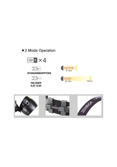 Kovea Super Duo 1 Kafa Lambası Çok Renkli