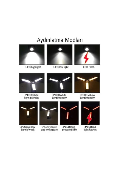 Powermaster Pm-24565 25 Watt Usb Type-c Girişli P50 Ve Cob Ledli 2 Kanatlı Kollu Çalışma Lambası