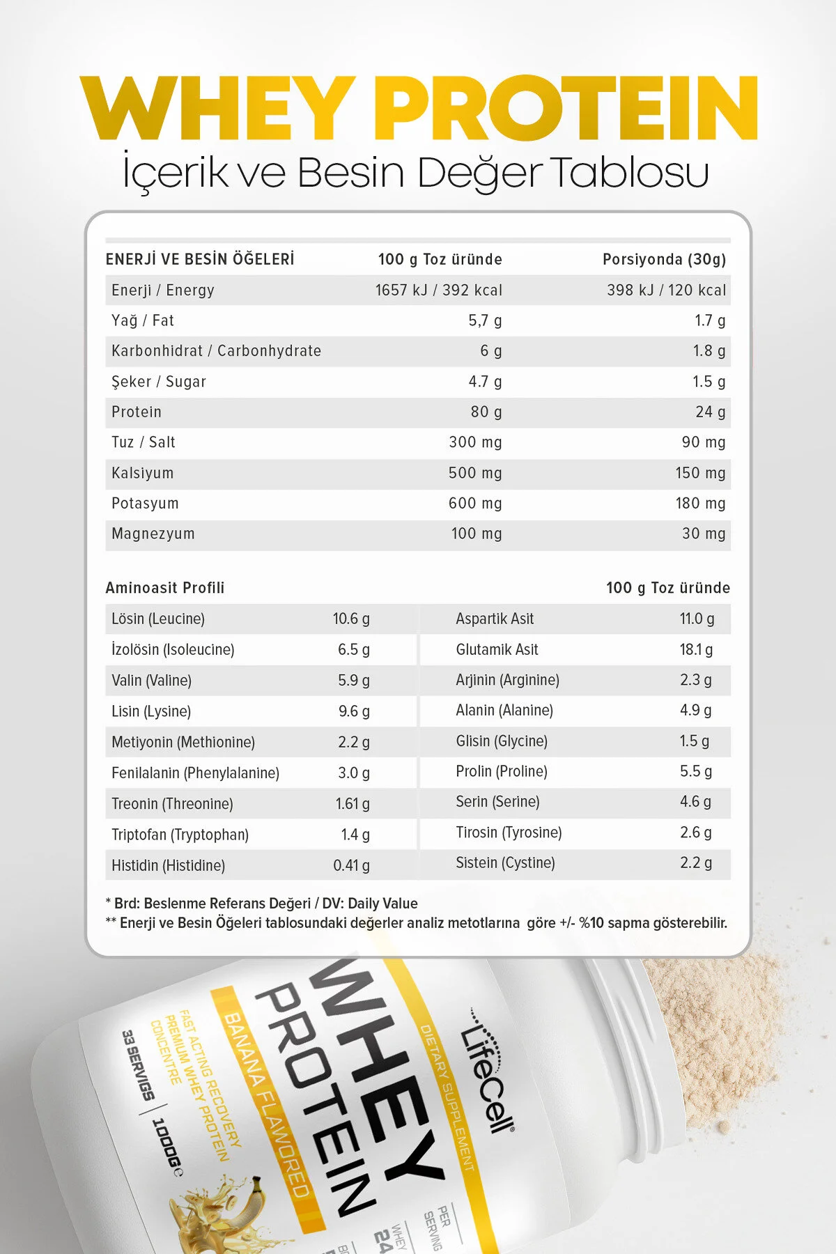 Whey Protein Tozu Muz Aromalı 33 Servis - 1000g