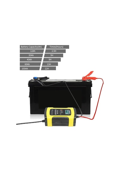 Tr Otomobil, Motosiklet, Karavan, Suv, Çim Biçme Makinesi, Tekne, Karavan, Suv, Atv Ve Daha Fazlası İçin 12 V 5 Amp