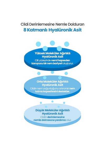 Hassas Cildi Serinleten Nemlendirici Krem İçeren Kağıt Maske Realbarrıer Aqua Soothing Cream Mask