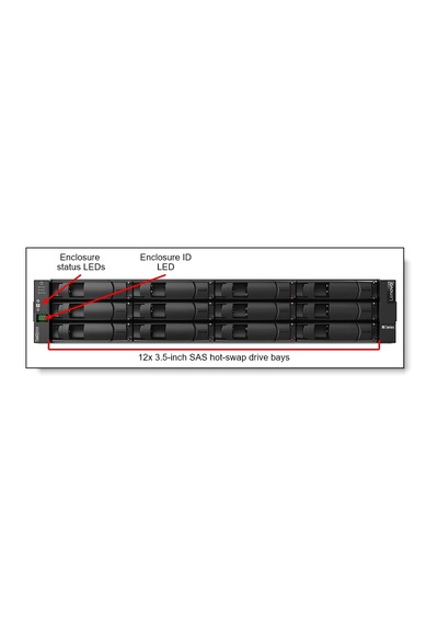 LENOVO 7Y71A00QWW THINKSYSTEM DE2000H 2U24 SFF