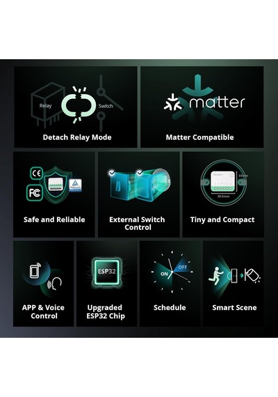 Sonoff Mini R4 Matter Akıllı Röle Genel