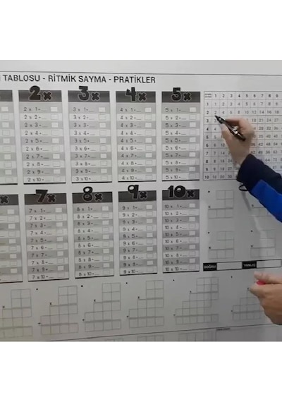 1 Adet100 100 Cm Çarpım Tablosu Akıllı Kağıt Tahta