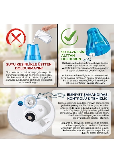 Enraco QTUM9 Çift Sprey Ultrasonik Hava Nemlendirici