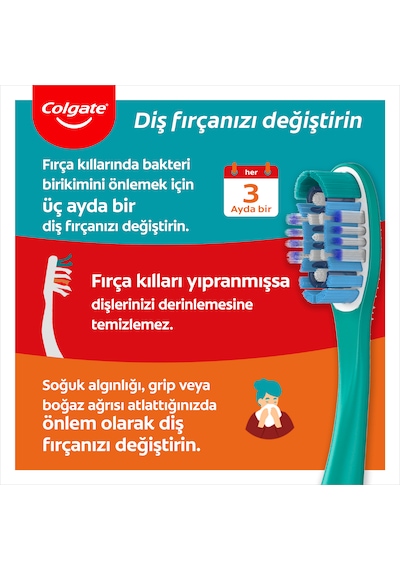 Colgate 360 Komple Ağız Temizliği Diş Fırçası Medium 2'li