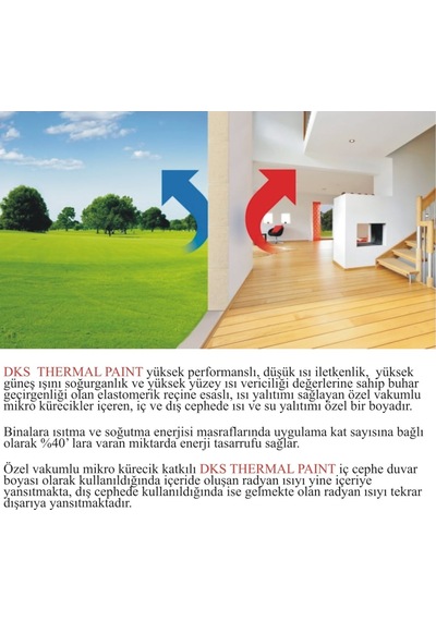Dks Thermal Paınt - Isı Yalıtım Boyası