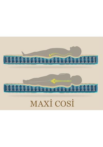 Maxi Cosi Gold 80 x 150 Soft Ortopedik Yaylı Yatak