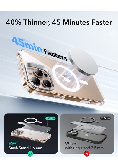 Esr Apple Uyumlu iPhone 16 Pro Halolock Mag Safe Classic Hybrid Stantlı Silikon Kılıf - Kamera Kontrol Buton Multicolor