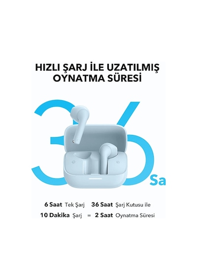 Anker Soundcore K20i Bluetooth 5.3 Kulak İçi Kulaklık