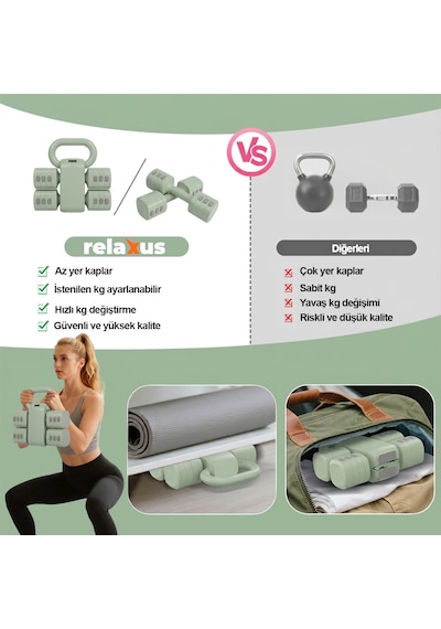 Ayarlanabilir Modüler Kettlebell Ve Dambıl Seti 5 Kg Ev Fitness Ve Güç Antrenman 5 Kg + Yeşil Renk Direnç Bandı