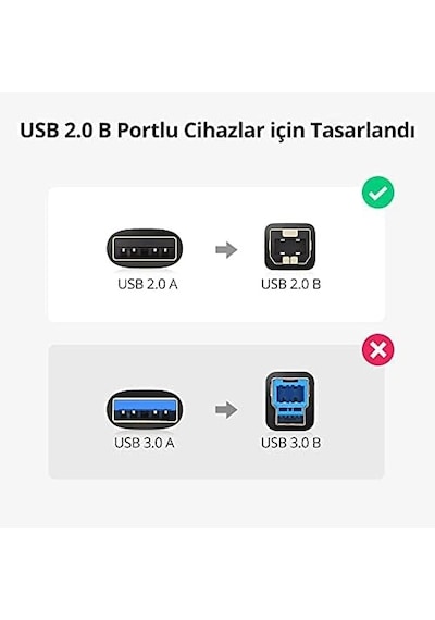 Usb Den Usb-b Ye Yazıcı Tarayıcı Kablosu, 1 Metre