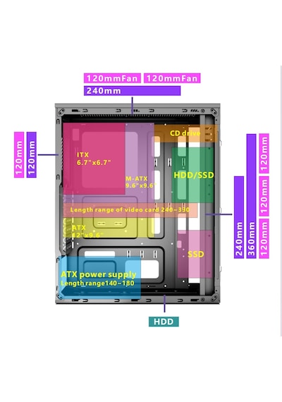 Gameforce Wmesh Beyaz 4x120 MM ARGB Halo Fan ATX Oyuncu Bilgisayar Kasası