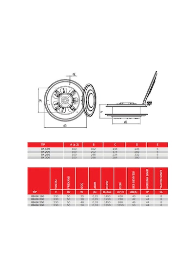 Bahçıvan 25 CM BK 250 1450 D/D 220/230 Volt Monofaze Aksiyel Kapaklı Aspiratör