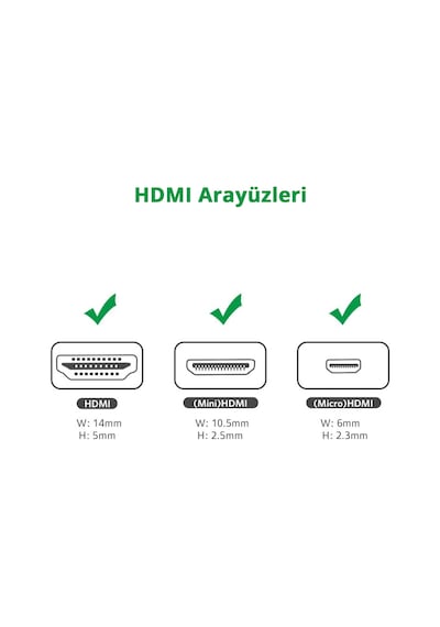 Ugreen Micro Mini Hdmı Dönüştürücü Adaptör, 20144