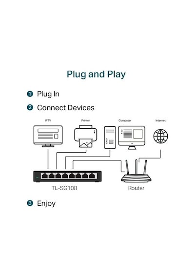 8 Port 10-100-1000 Mbps Switch, Çelik Gövde İle Dayanıklı Tasarım