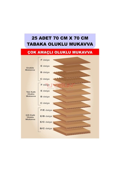 25 Adet 70cm X 70cm Baskısız Tabaka Oluklu Mukavva, Çocuk Etkinlik Kartonu, Maket Kartonu, Kargo Kartonu