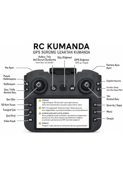 S28 Gps Drone 1080 Hd Kamera Tek Tuş İniş Kalkış Geri Dönme Katlanabilir Ekeranlı Kumanda 2.4ghz Usb-hafıza Kart Küresel Gps Konum Belirleme Elektirkli Kamera Led Işıklı S28 Gps Drone 1080 Hd Kamera Tek Tuş İniş Kalkış Geri Dönme Katlanabilir Ekeranlı Kumanda 2.4ghz Usb-hafıza Kart Küresel Gps Konum Belirleme Elektirkli Kamera Led Işıklı