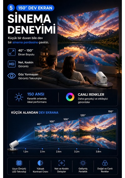 Hy300 Pro Taşınabilir Android Sinema Projeksiyon Wifi Destekli En Güncel Sürüm Akıllı Projektör Beya