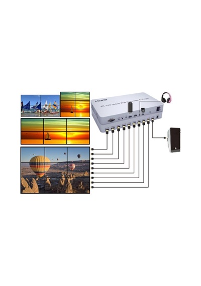 Gplus 4KVW349P 3x3 Video Wall Controller 4K Ultra HD HDMI Duvar Ekran Denetleyici
