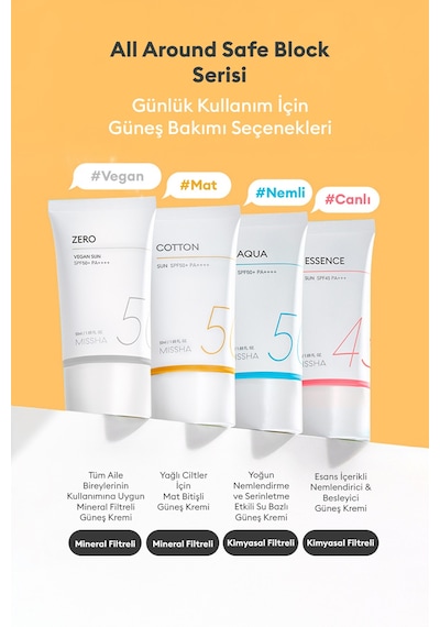 Missha Yağlanma Eğilimi Gösteren Ciltler Için Mat Bitişli Güneş Kremi All Around Safe Block Cotton Sun