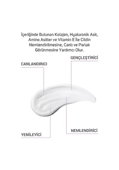 Cliniclab Kolajen Güzellik ve Bakım Kremi 50 ML