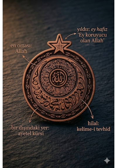 Ayetel Kürsi & Kelime-i Tevhid & Ey Hafız Yazılı Antik Bakır Rozet Manevi Koruma Sembolü